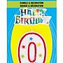 Numeral 0 Glitter Candle with Cake Decor Numeral 0 Glitter Candle with Cake Decor